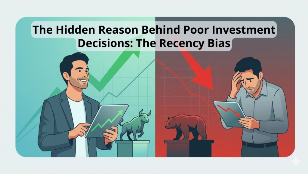 Recency Bias in Investing