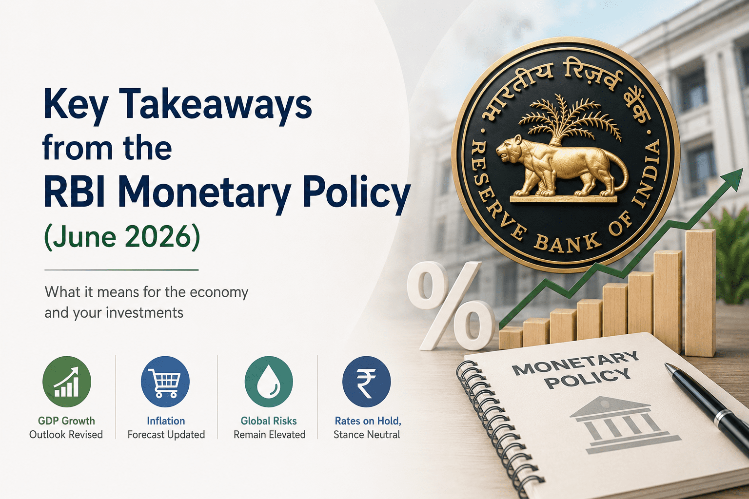RBI Monetary Policy June 2026