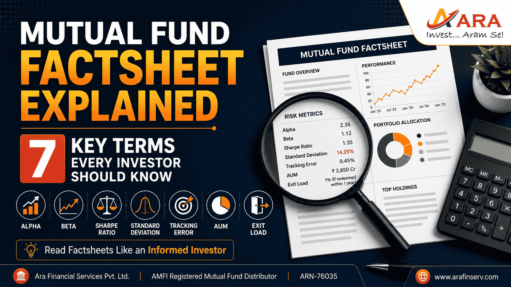 Mutual Fund Factsheet Explained