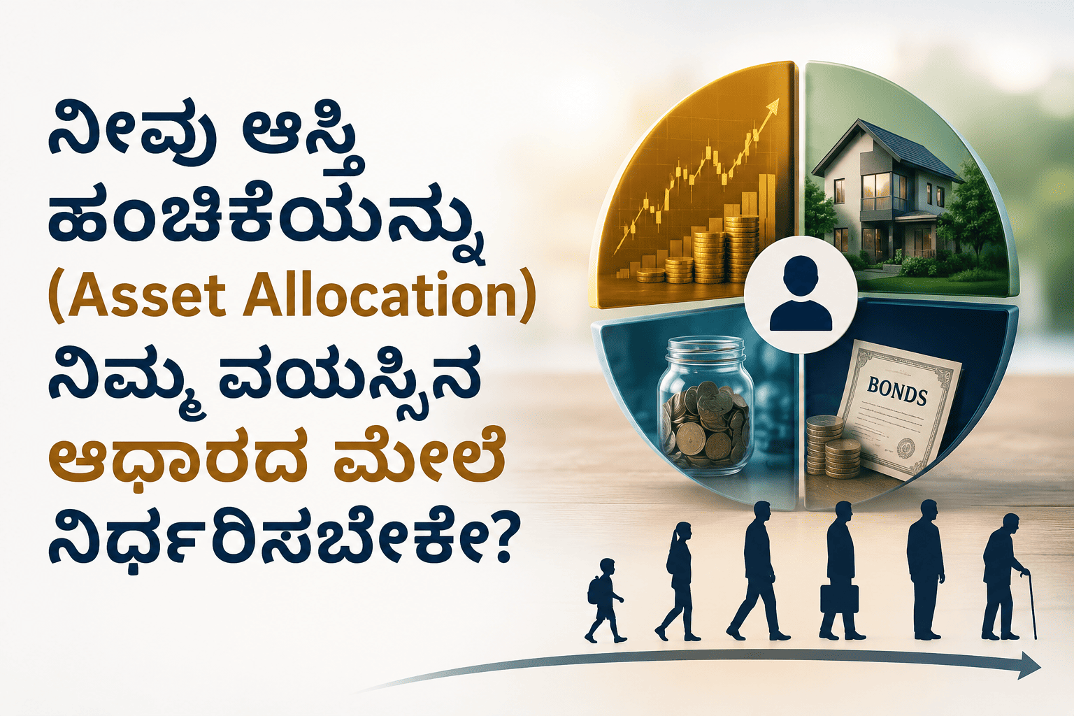 ನೀವು ಆಸ್ತಿ ಹಂಚಿಕೆಯನ್ನು (Asset Allocation) ನಿಮ್ಮ ವಯಸ್ಸಿನ ಆಧಾರದ ಮೇಲೆ ನಿರ್ಧರಿಸಬೇಕೇ?