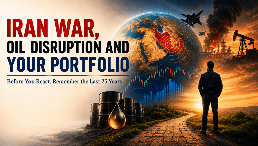 Iran war impact on Indian stock market and SIP investing